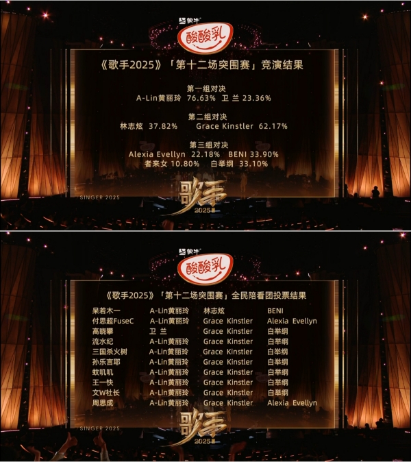 李佳薇无人挑战直接晋级总决赛